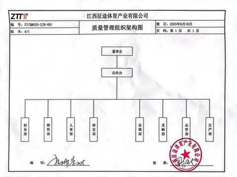 Sangre fresca, nuevo impulso
